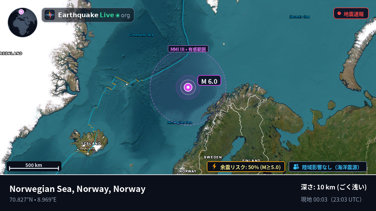 北極海 (Norway)