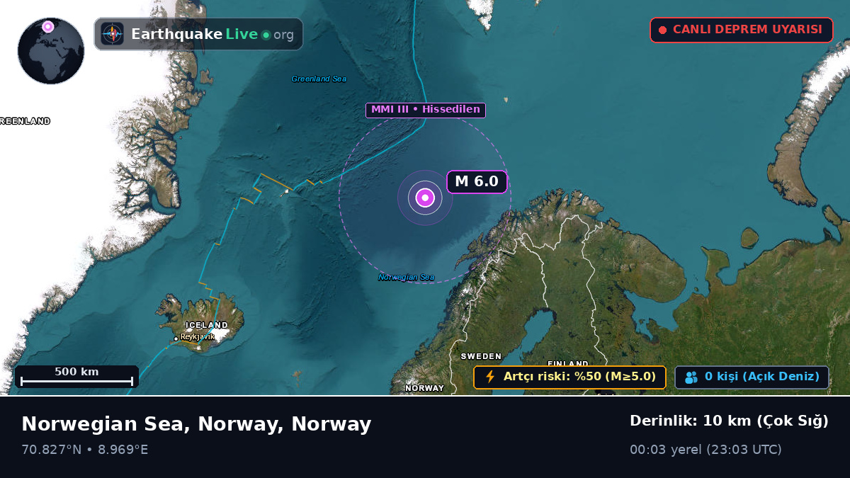 Kuzey Buz Denizi (Norway)