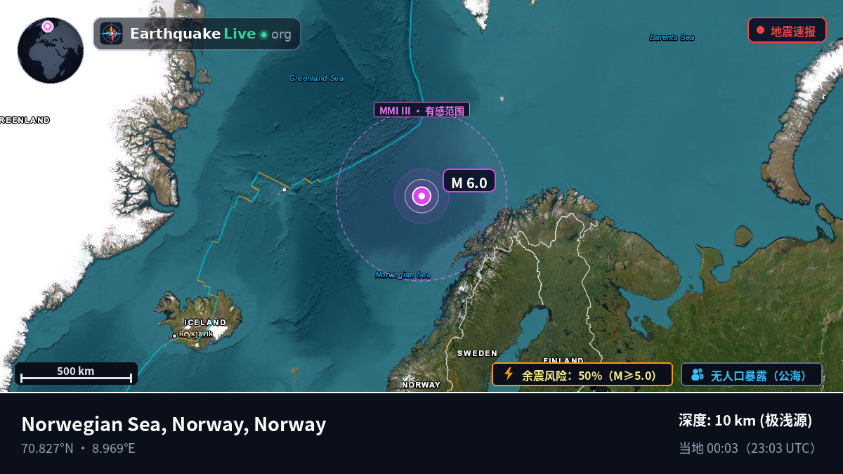 北冰洋 (Norway)