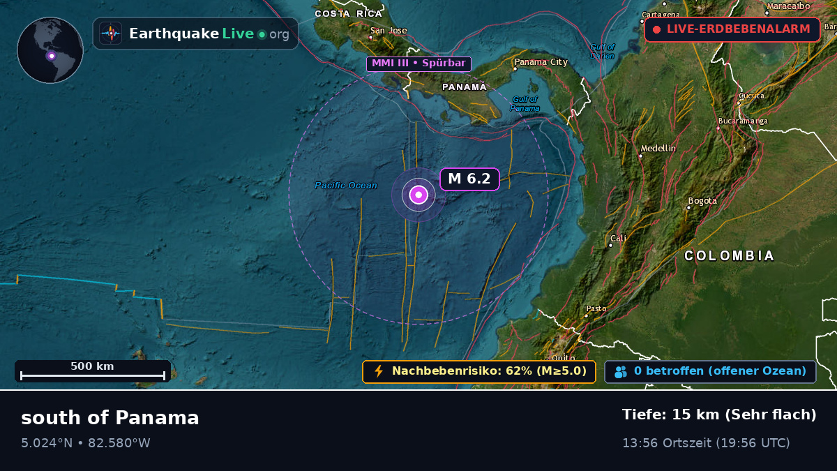 Nordatlantik (Panama)
