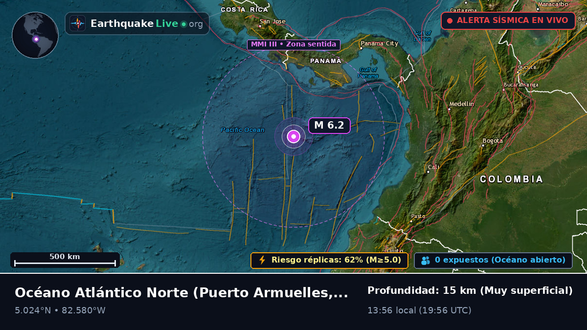 Océano Atlántico Norte (Panamá)