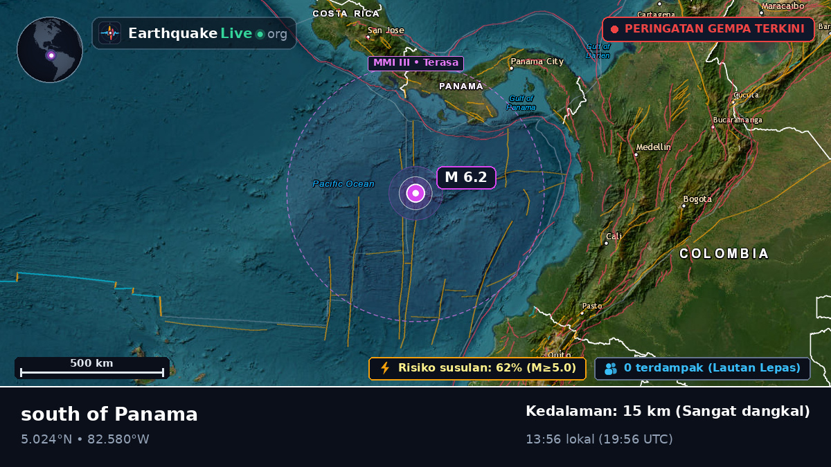 Samudra Atlantik Utara (Panama)