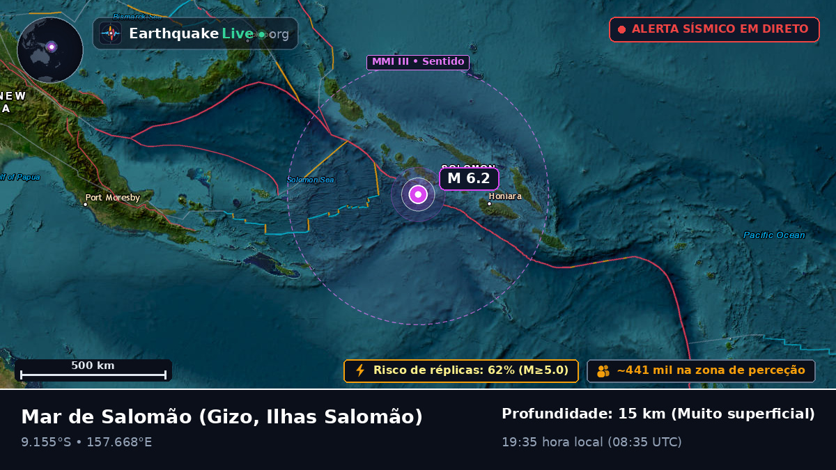 Mar de Salomão (Ilhas Salomão)