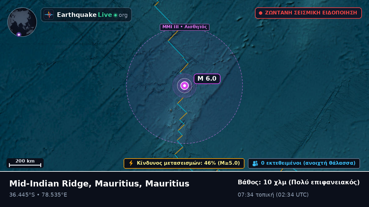 Ινδικός Ωκεανός (Mauritius)