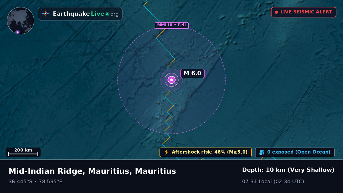 Indian Ocean (Mauritius)