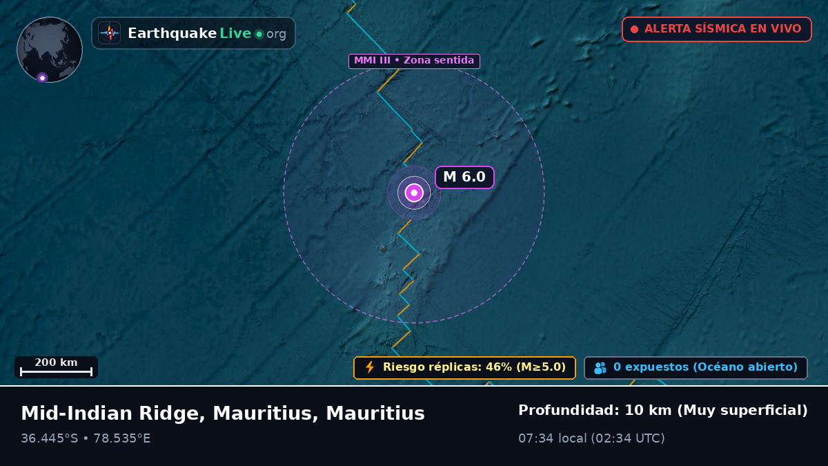 Océano Índico (Mauritius)