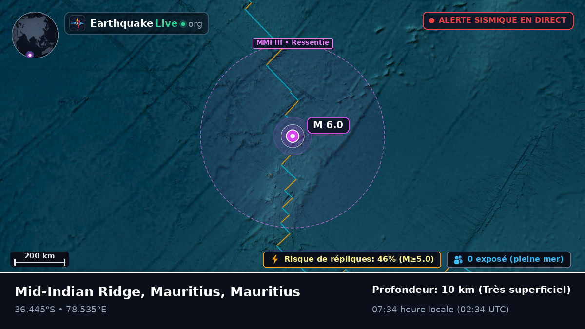 Océan Indien (Mauritius)