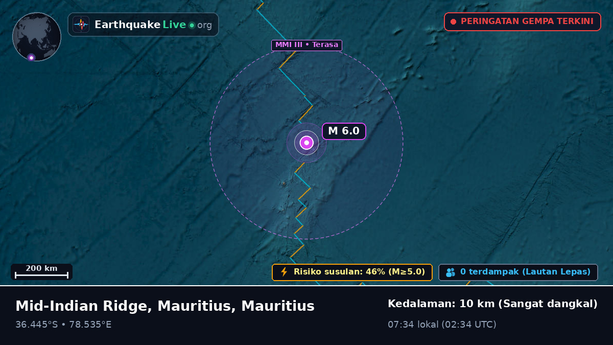 Samudra Hindia (Mauritius)