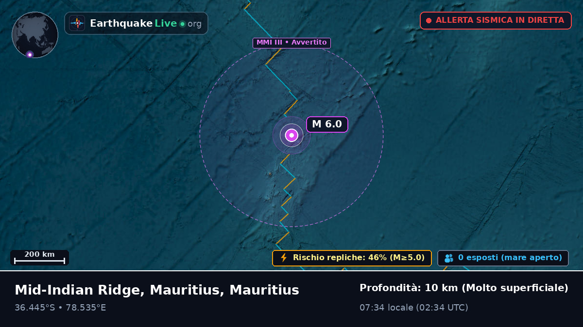 Oceano Indiano (Mauritius)