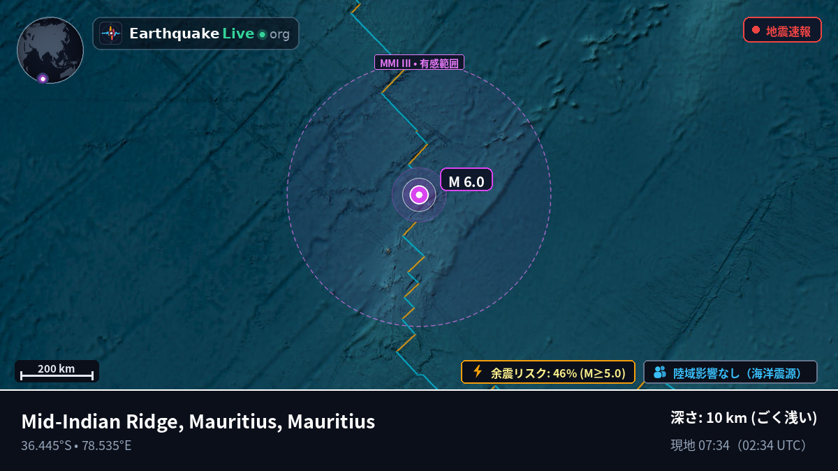 インド洋 (Mauritius)