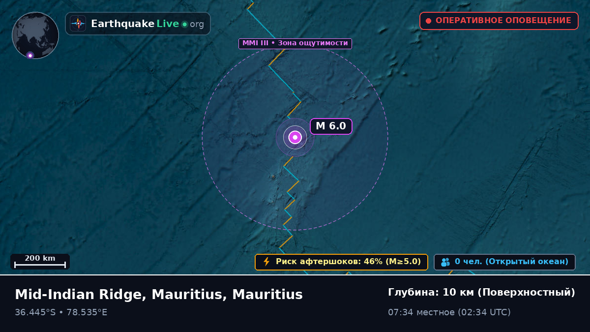 Индийский океан (Mauritius)