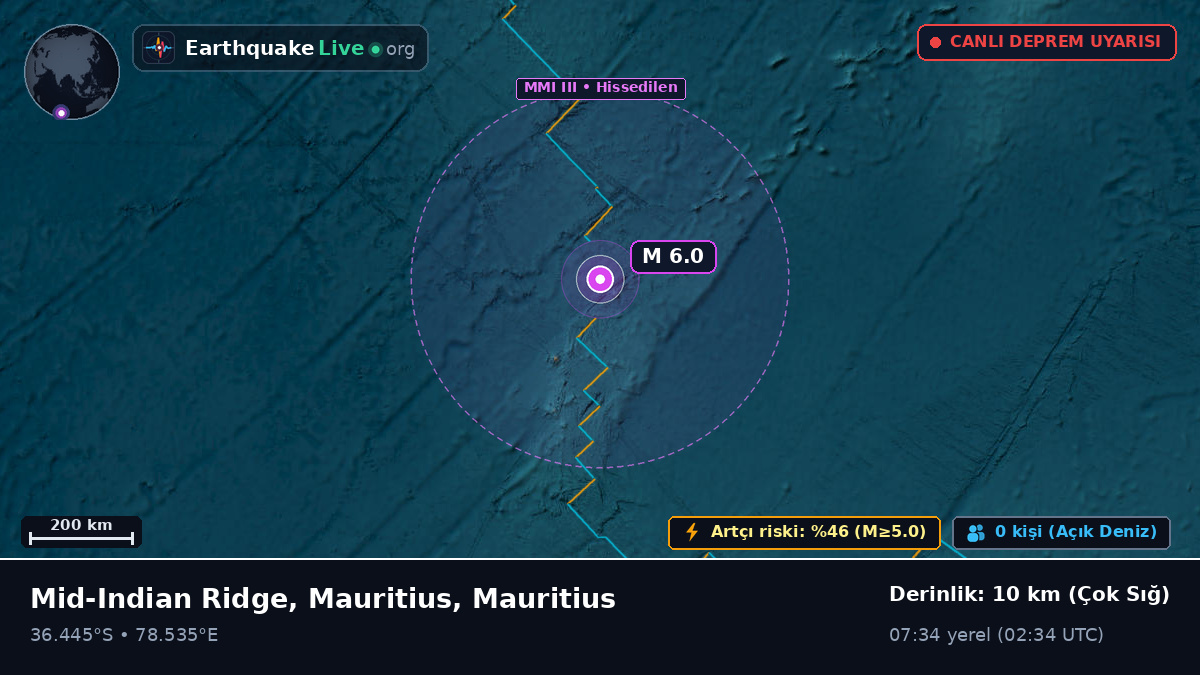 Hint Okyanusu (Mauritius)