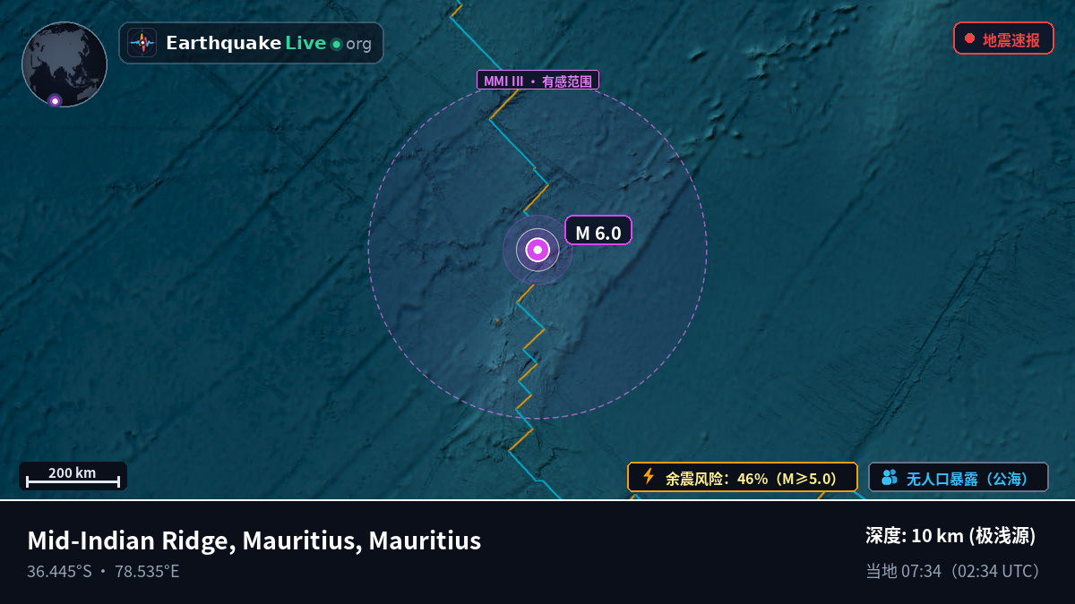印度洋 (Mauritius)