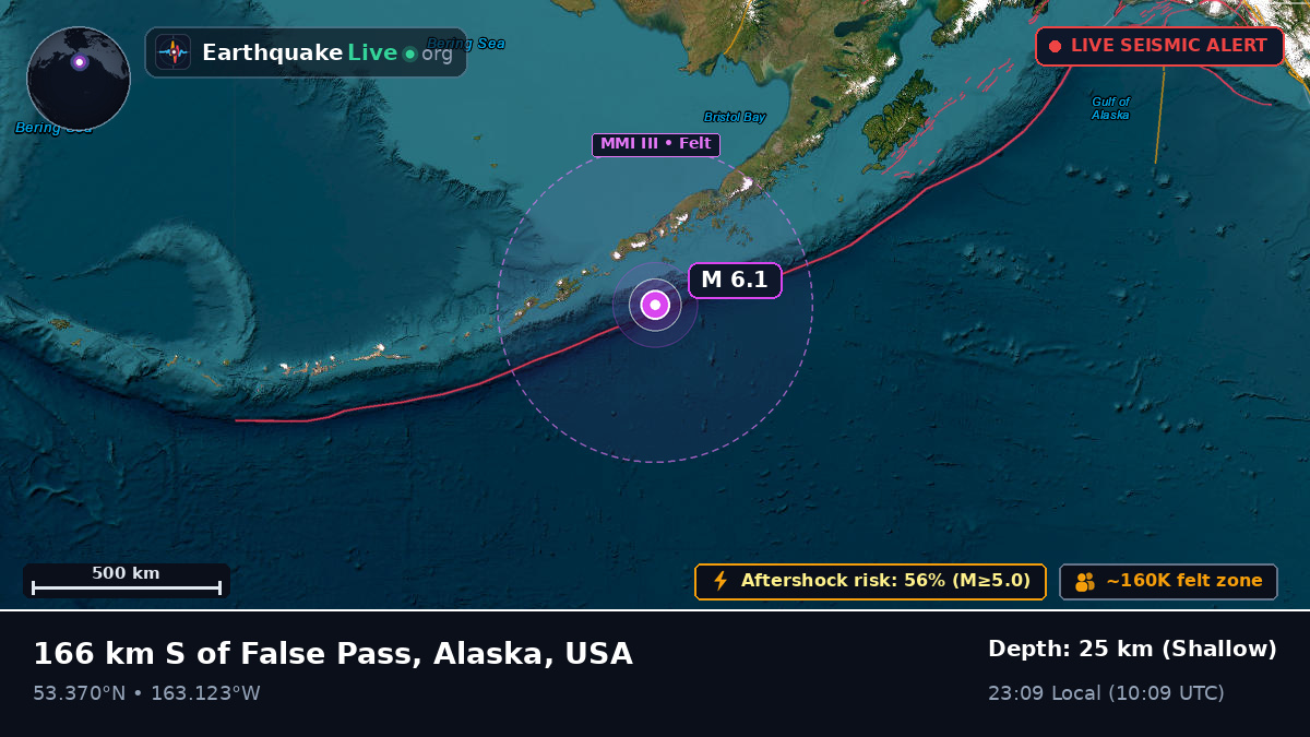 Aleutian Islands (USA)