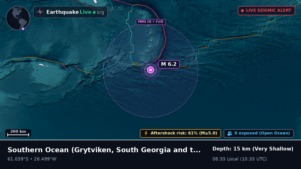Southern Ocean (South Georgia and the Islands)