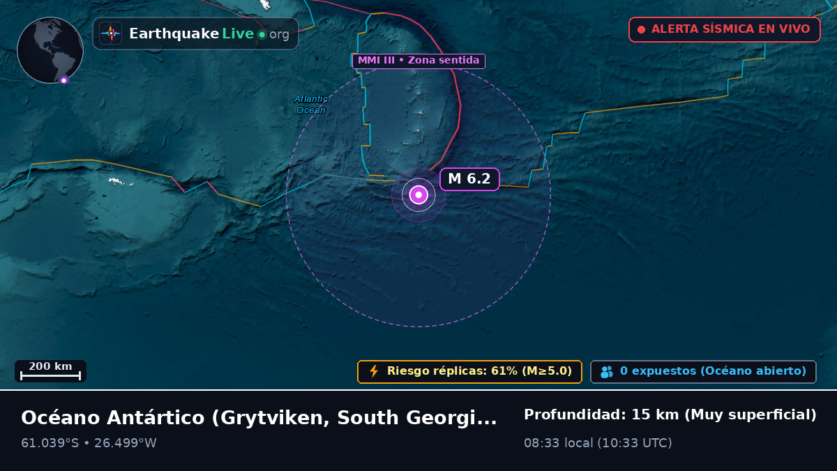 Océano Antártico (South Georgia and the Islands)
