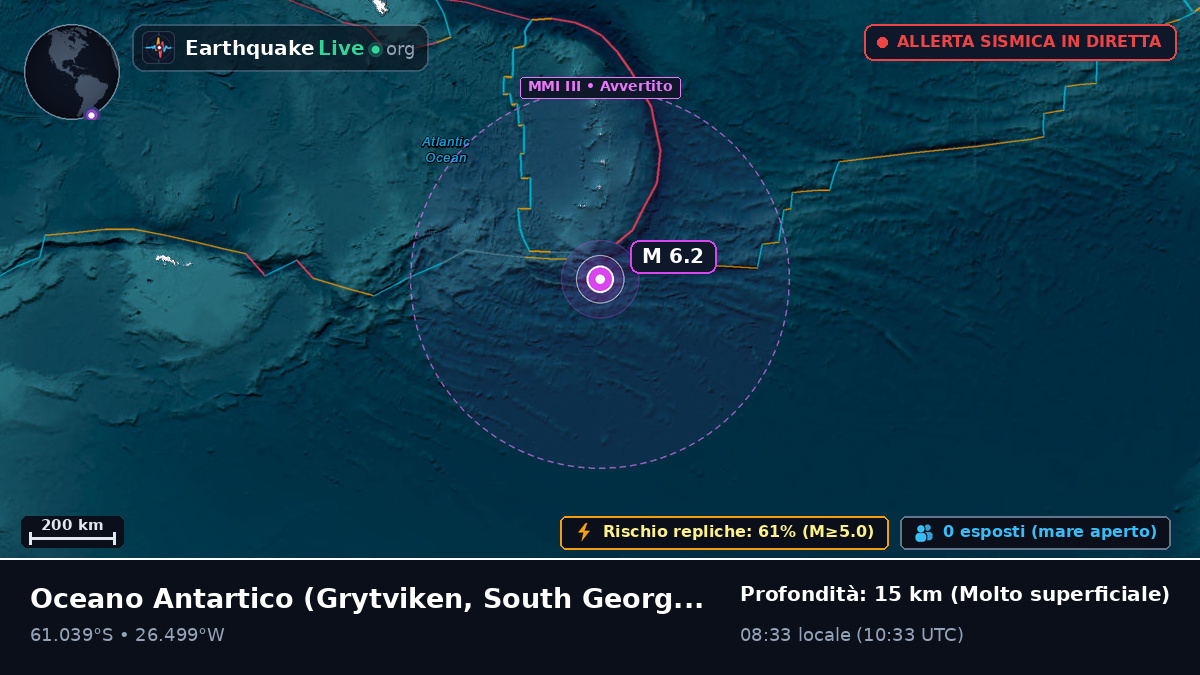 Oceano Antartico (South Georgia and the Islands)