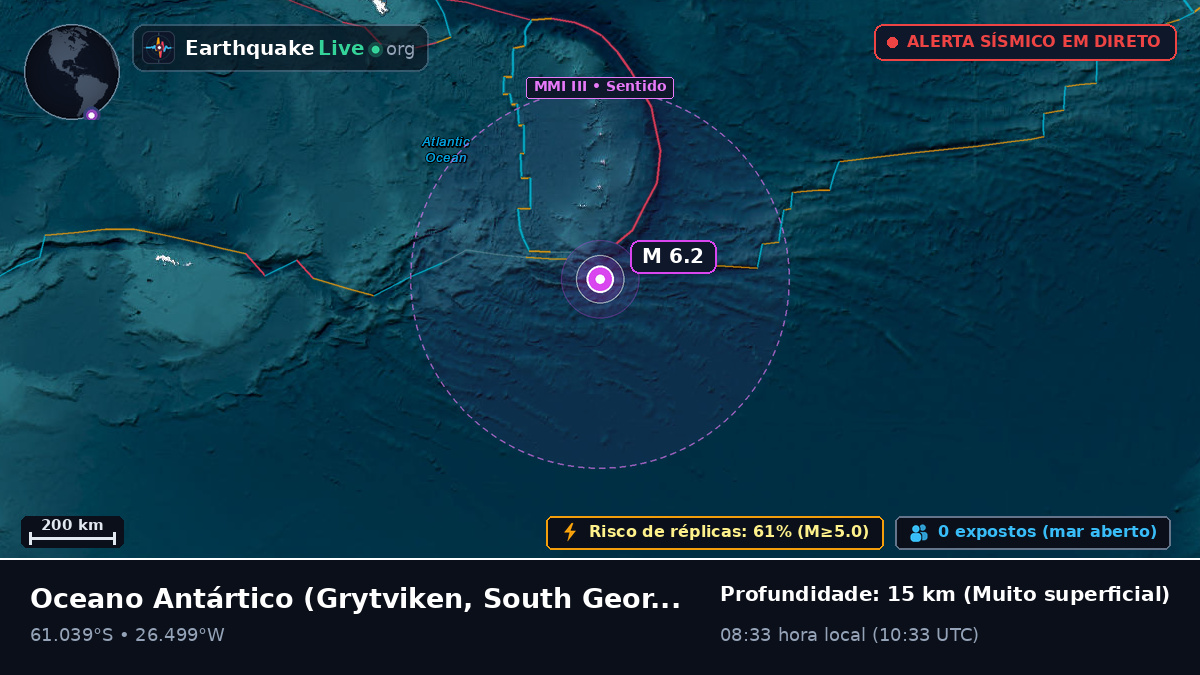Oceano Antártico (South Georgia and the Islands)