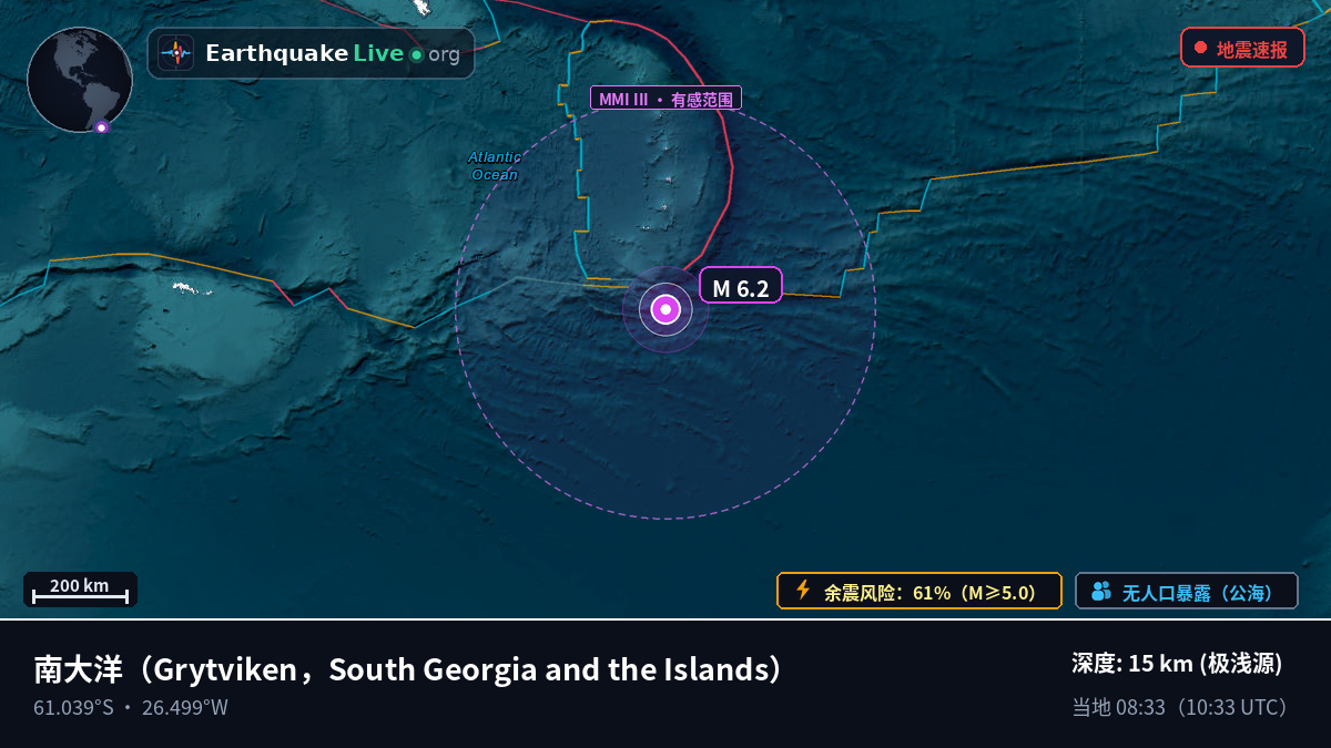 南大洋 (South Georgia and the Islands)