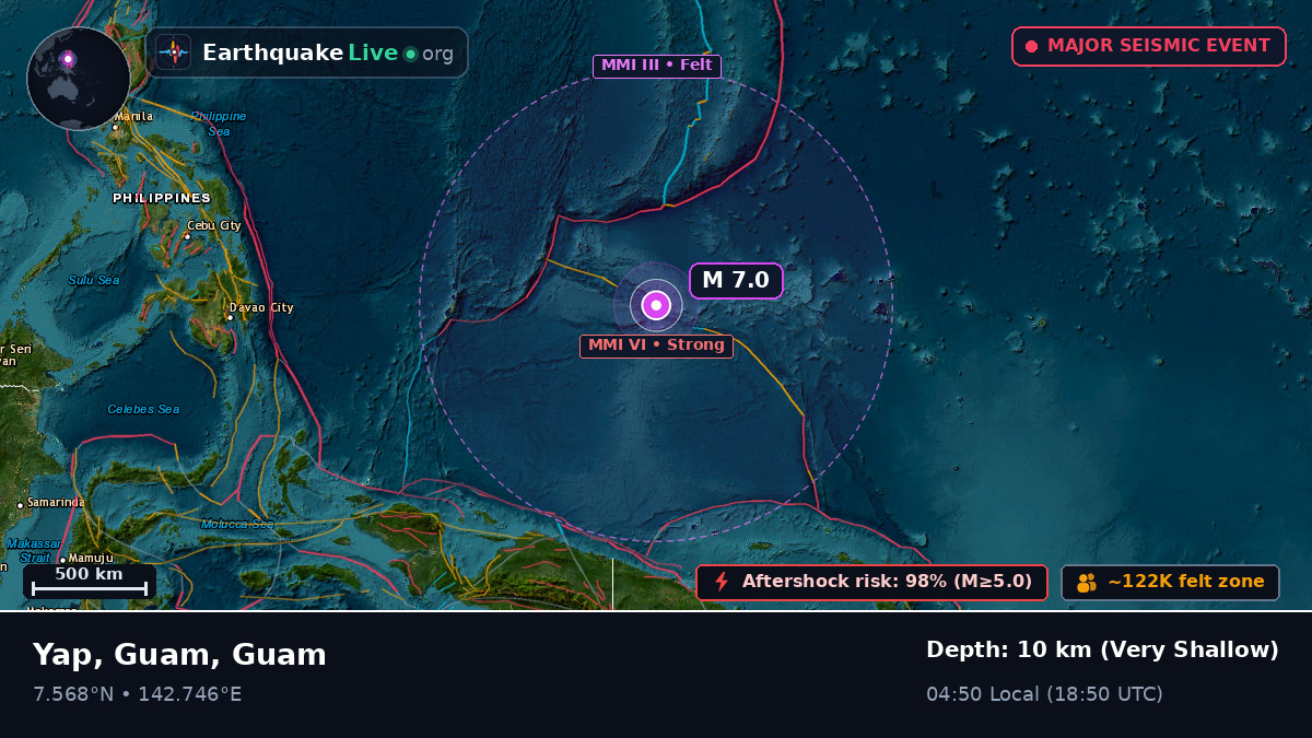 Philippine Sea (Guam)