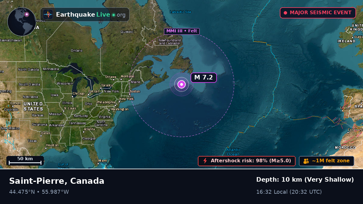 North Atlantic Ocean (Canada)