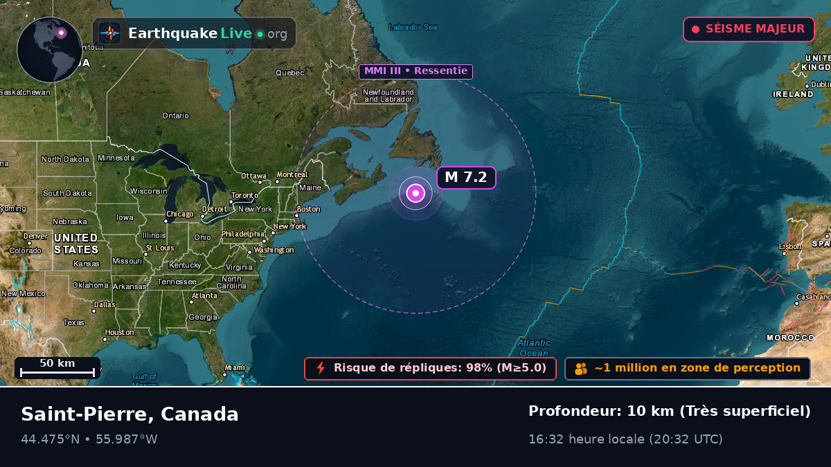 Océan Atlantique Nord (Canada)