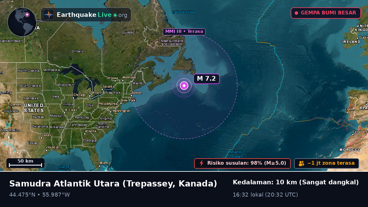 Samudra Atlantik Utara (Kanada)