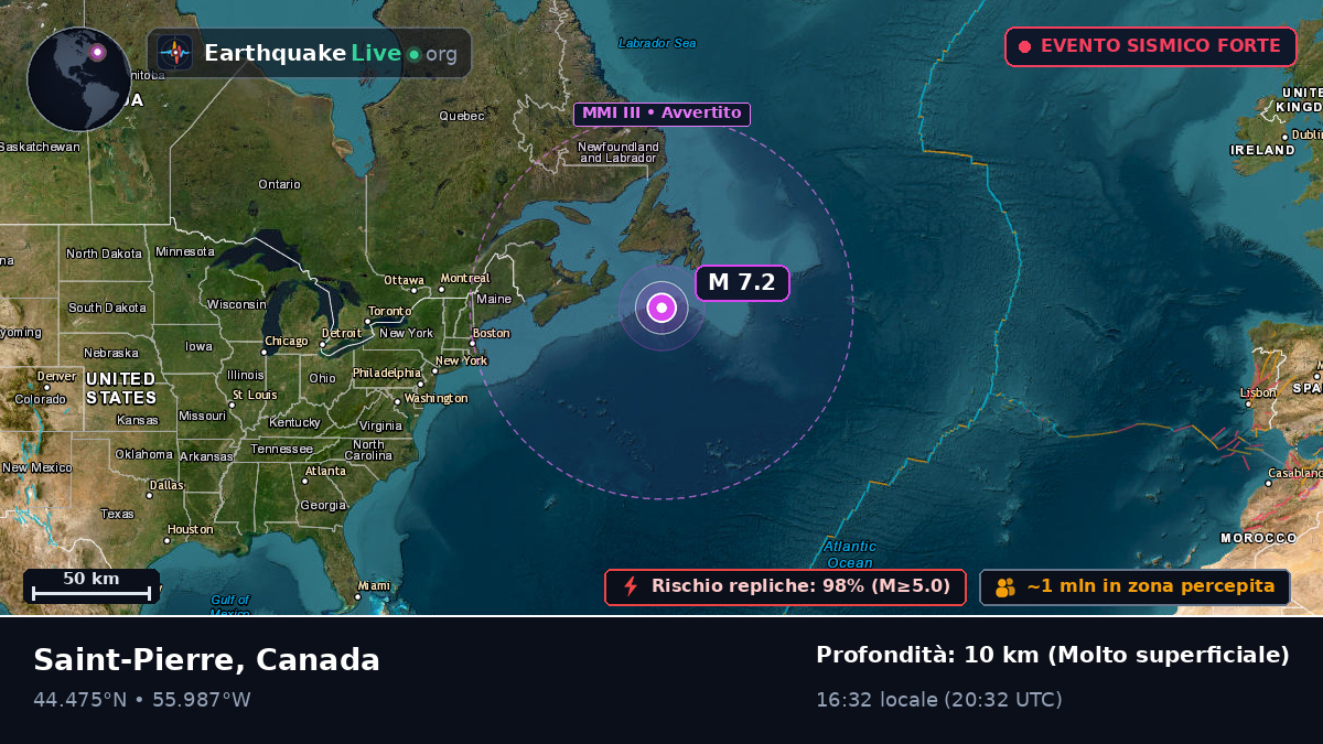 Oceano Atlantico settentrionale (Canada)