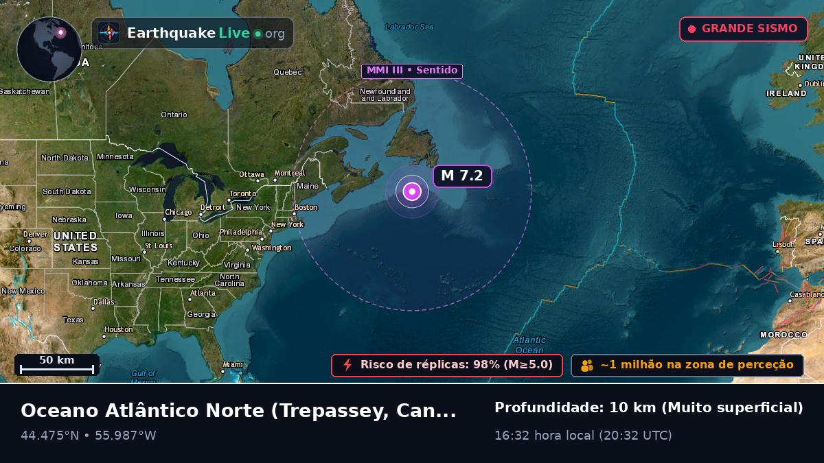 Oceano Atlântico Norte (Canadá)