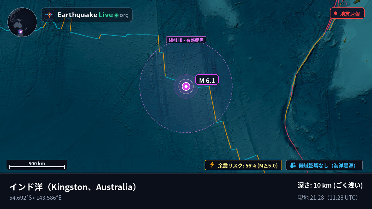 インド洋 (Australia)
