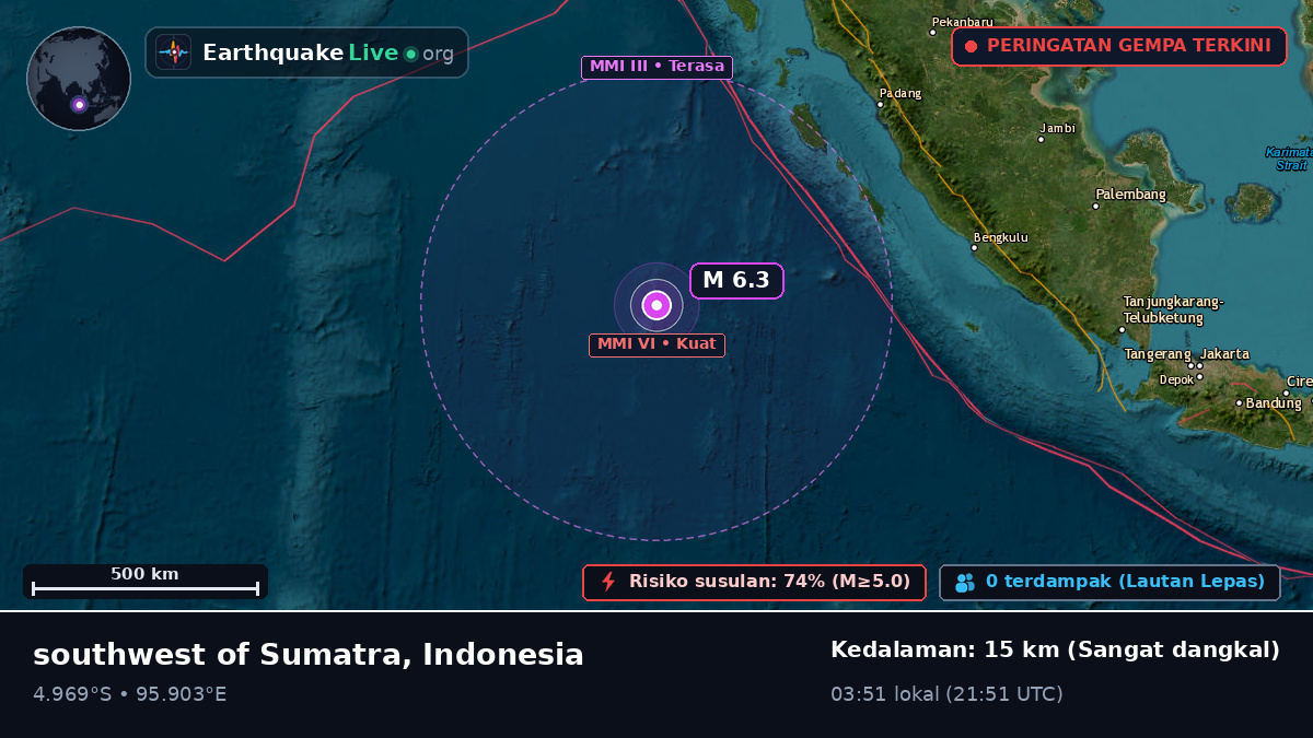 Samudra Hindia (Indonesia)