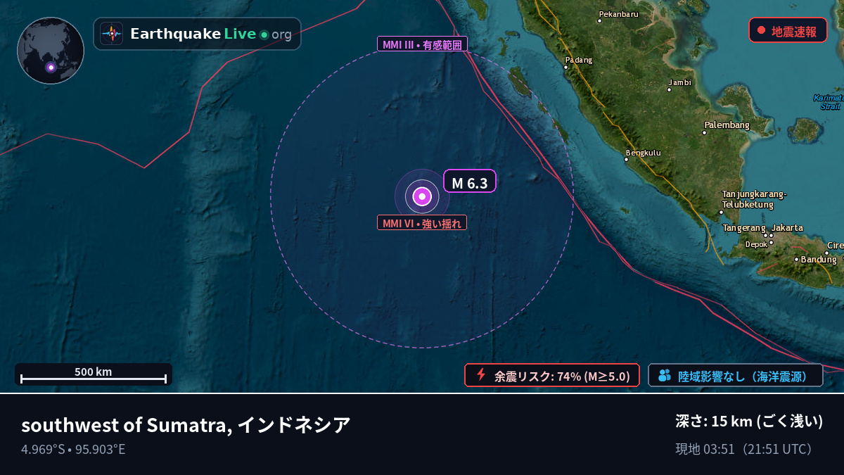 インド洋 (インドネシア)