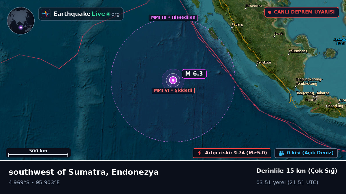 Hint Okyanusu (Endonezya)