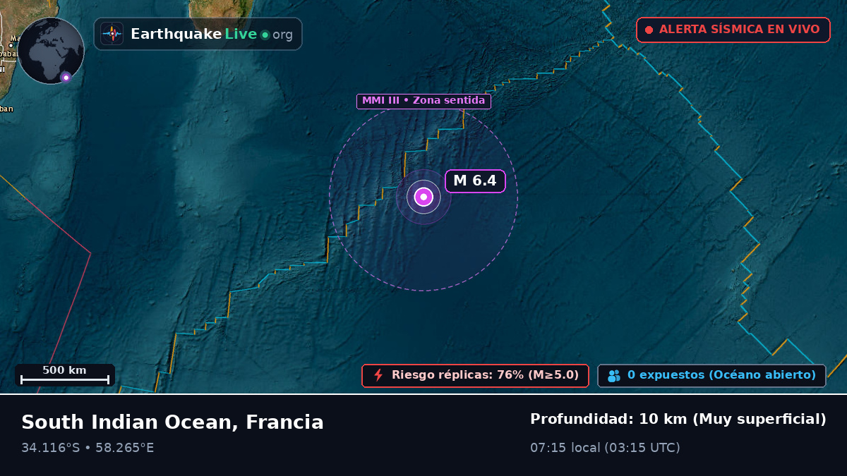 Océano Índico (Francia)