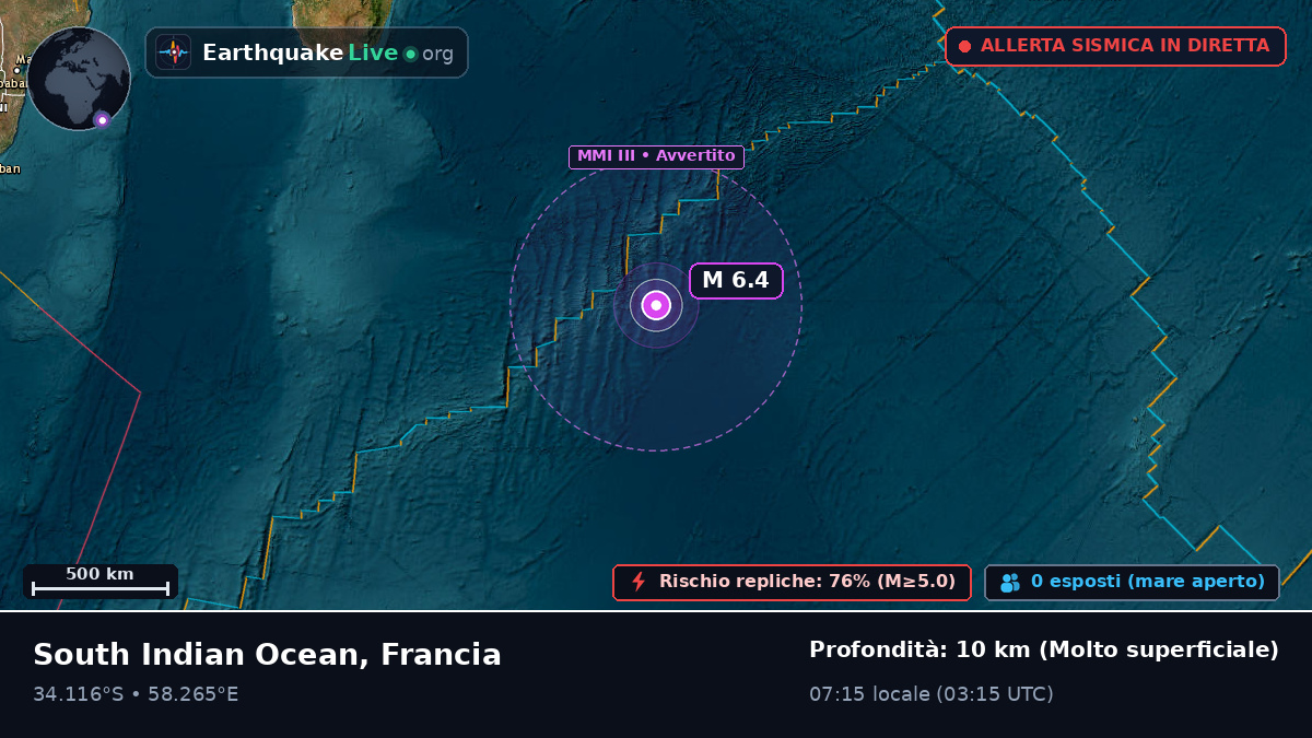 Oceano Indiano (Francia)