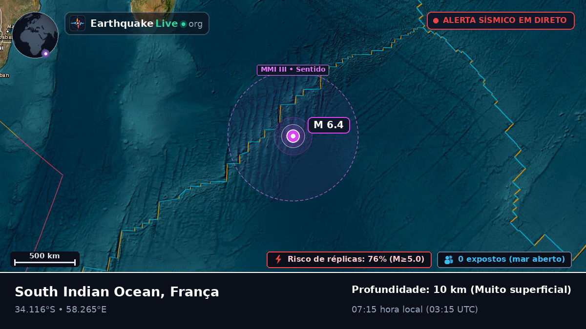 Oceano Índico (França)
