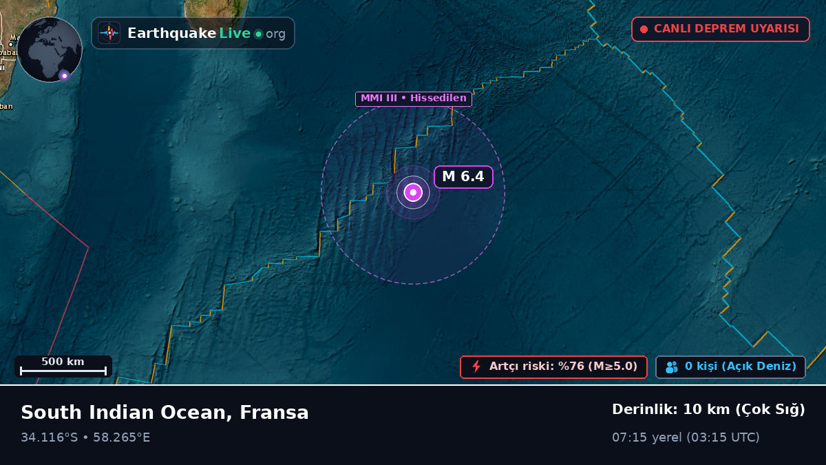 Hint Okyanusu (Fransa)