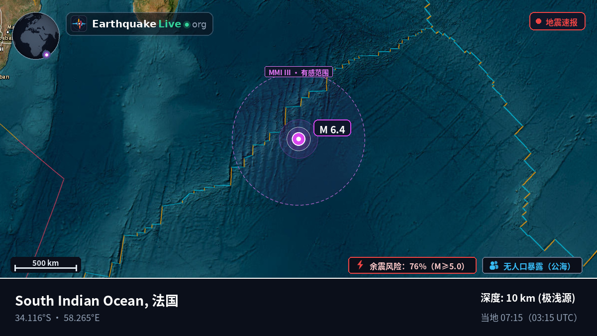 印度洋 (法国)