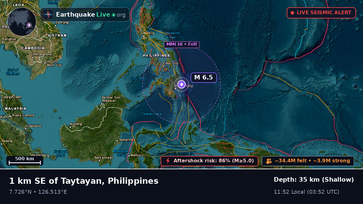 Philippine Sea (Philippines)