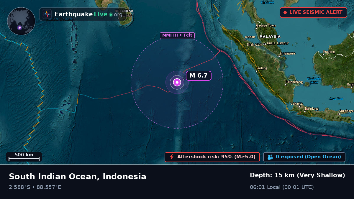 Indian Ocean (Indonesia)