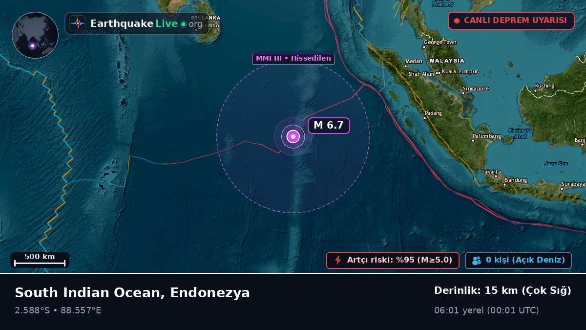 Hint Okyanusu (Endonezya)
