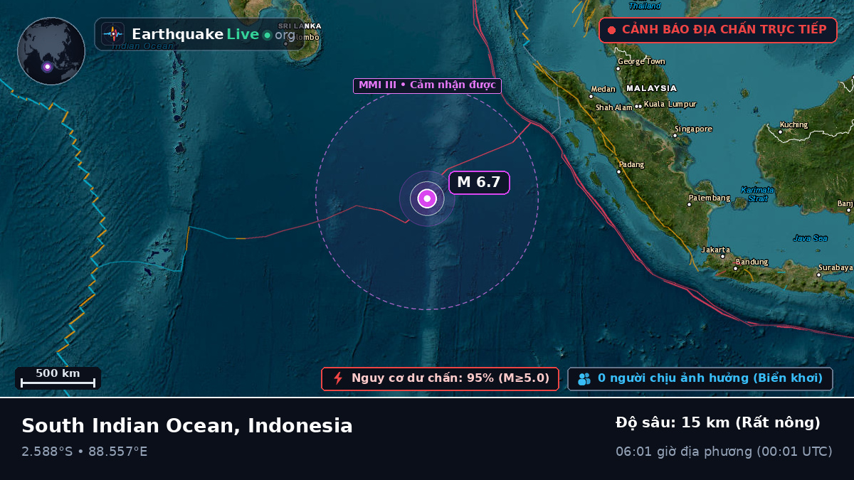Ấn Độ Dương (Indonesia)