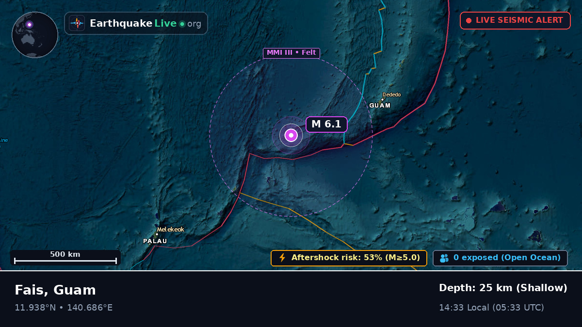 Philippine Sea (Guam)