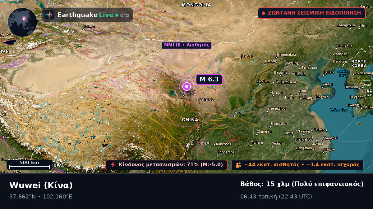 Gansu, Κίνα