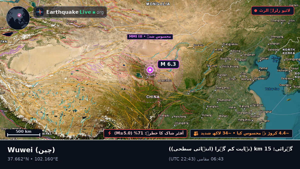 Gansu, چین