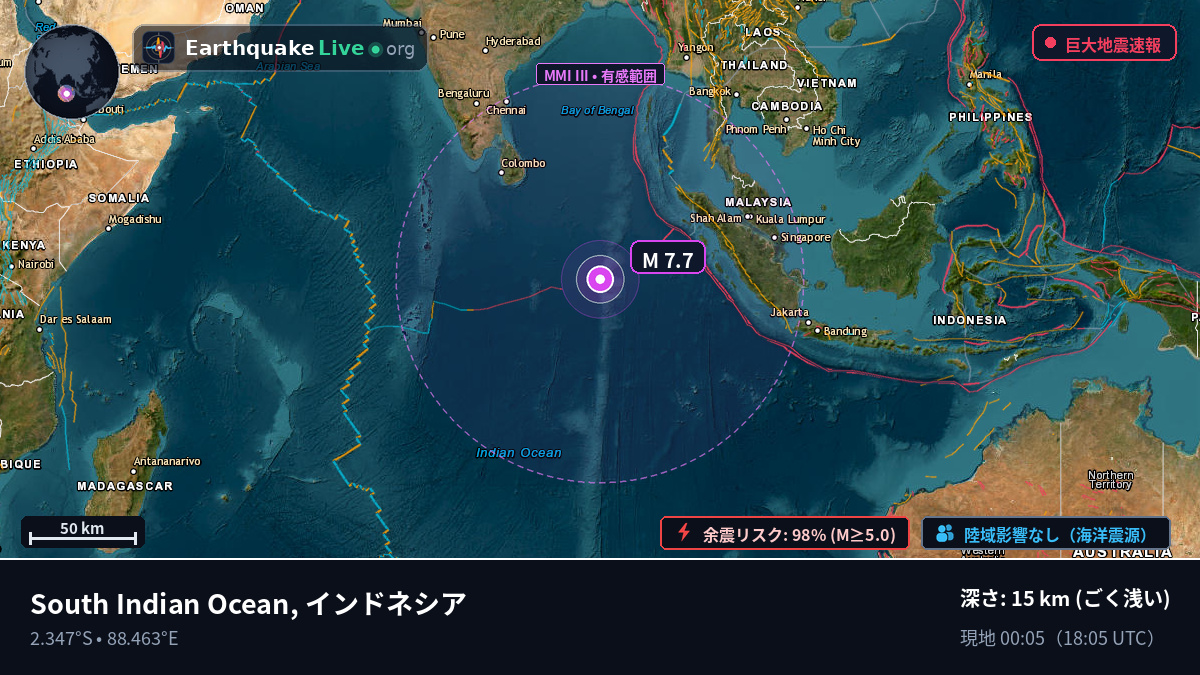 インド洋 (インドネシア)