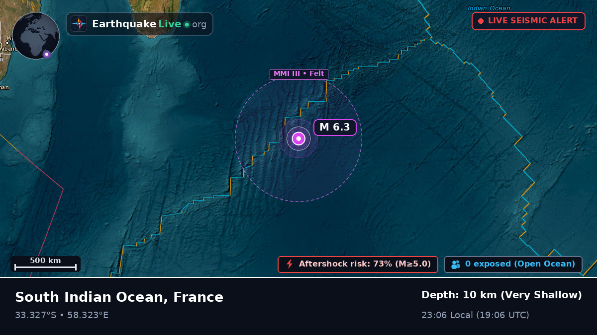 Indian Ocean (France)