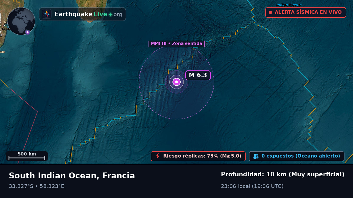 Océano Índico (Francia)