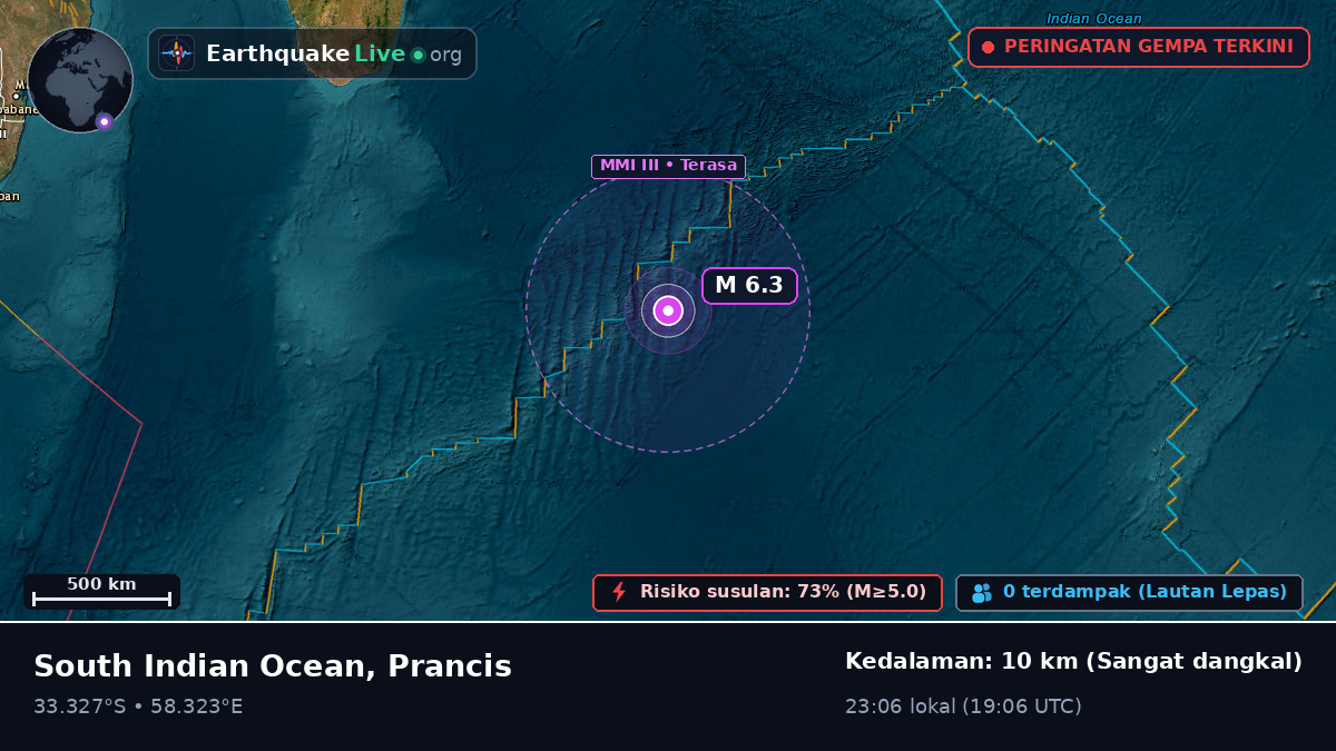 Samudra Hindia (Prancis)