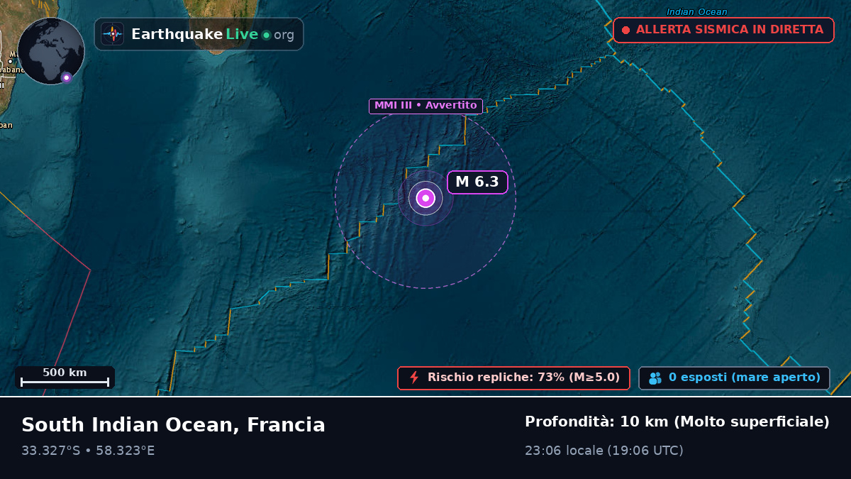 Oceano Indiano (Francia)